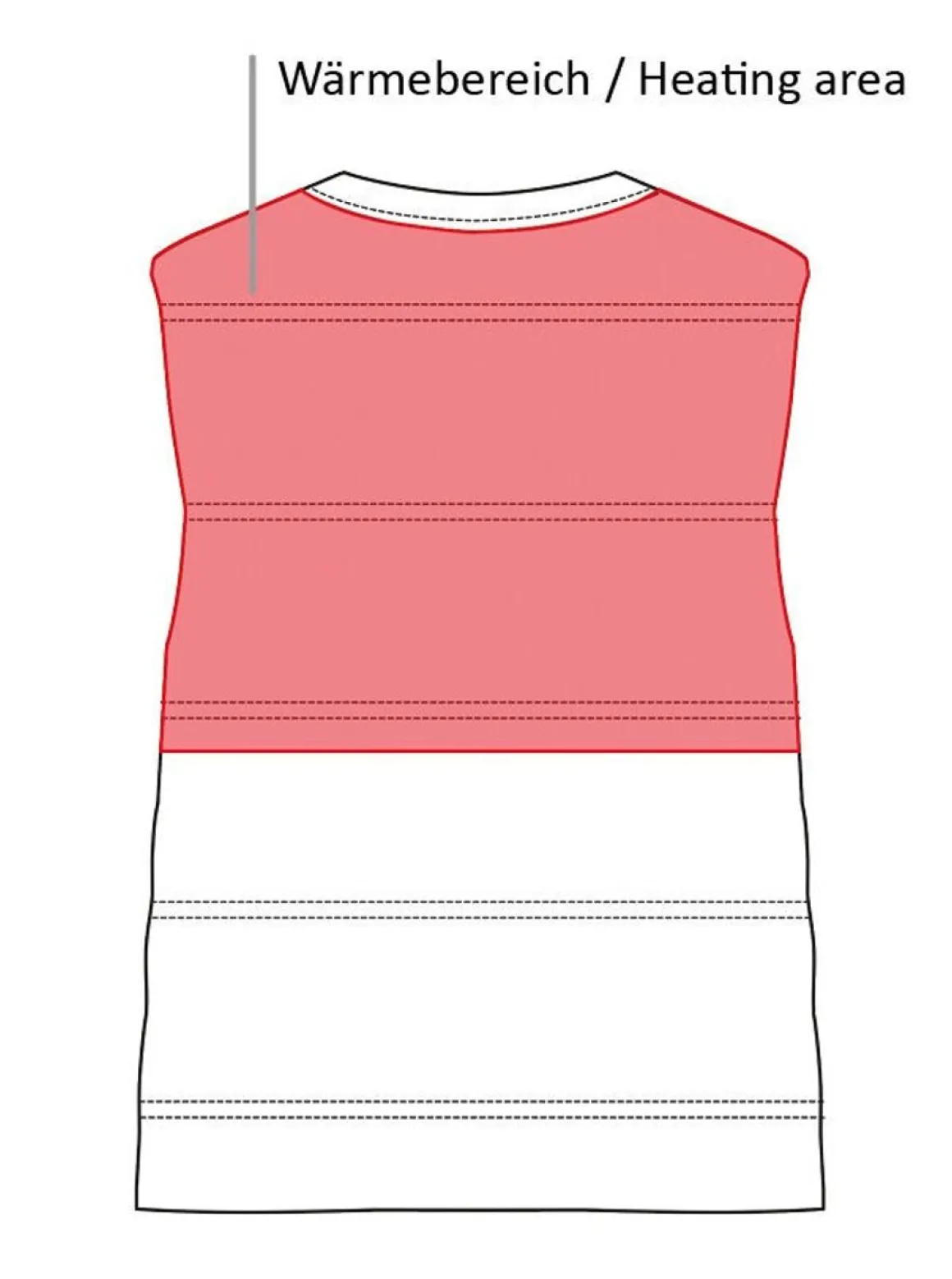 HKM Varmevest High Temperature