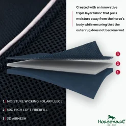 Horseware Dry Liner - Navy/Silver