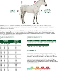 Horseware Easy Layer Plus 200gr