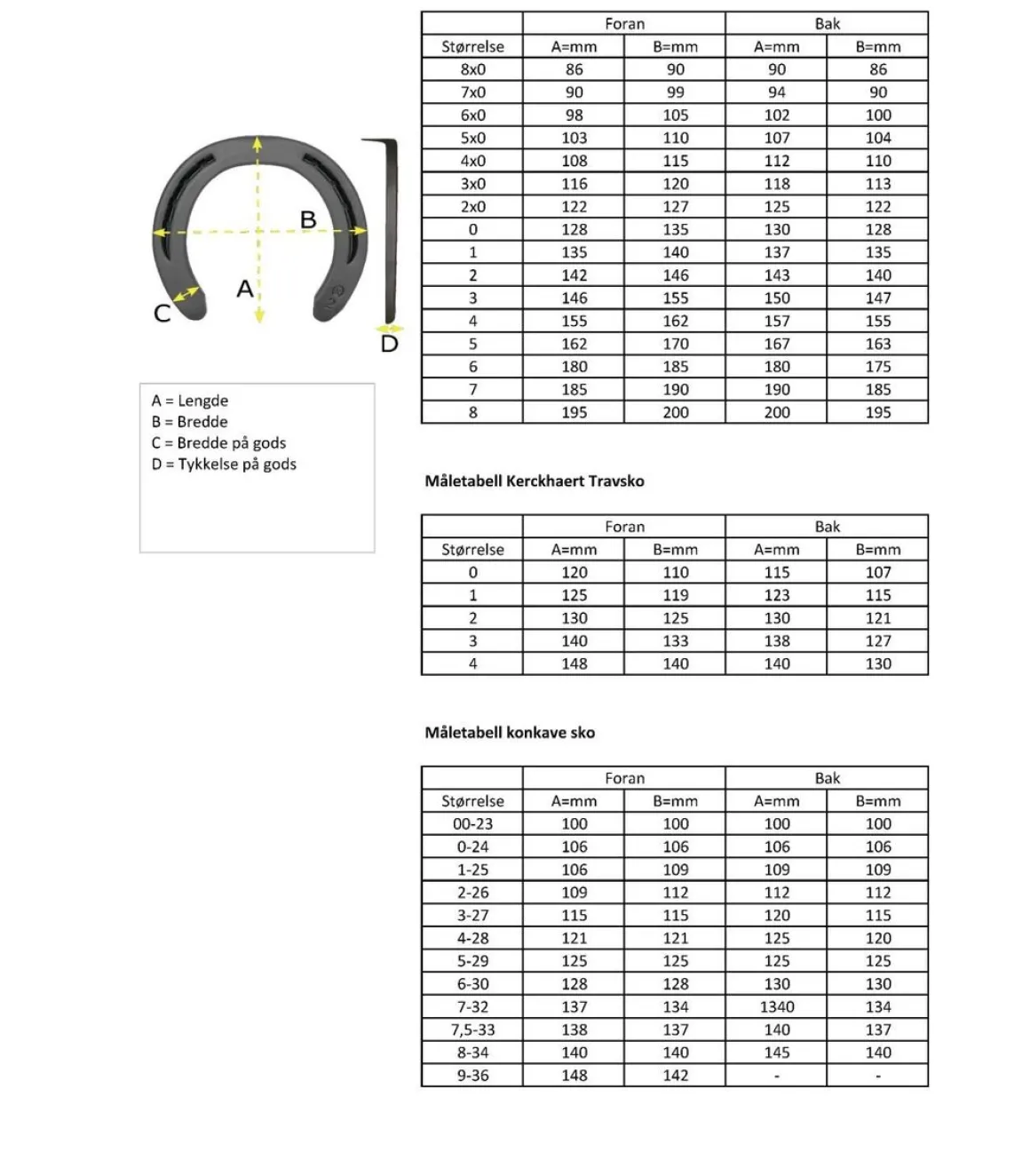Kerckhaert Legend Alu Fals Bak 2mm grev - 2 pakk