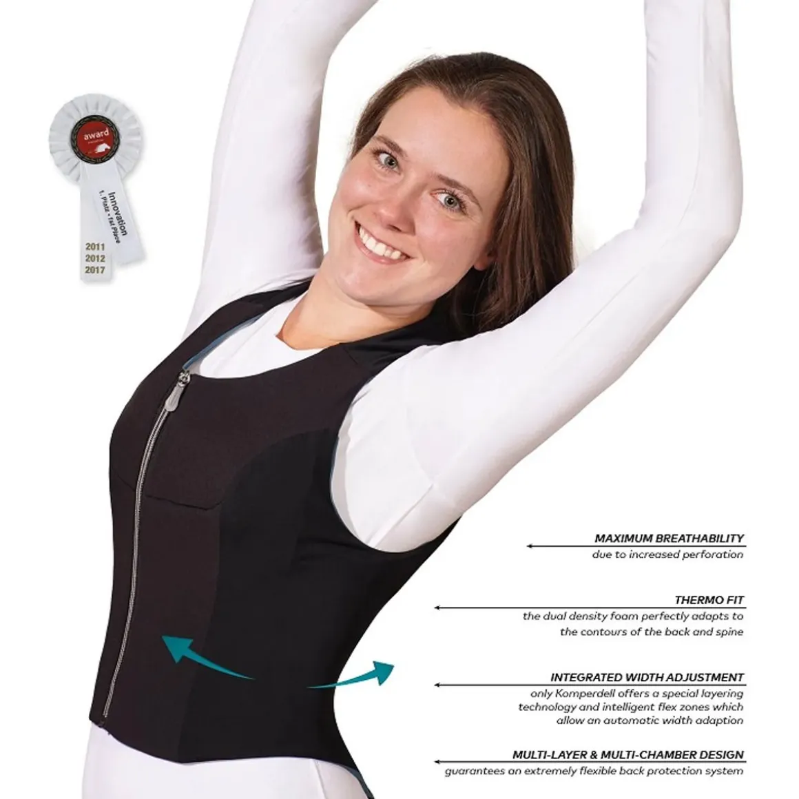 Komperdell Flex Fit Slim Dame