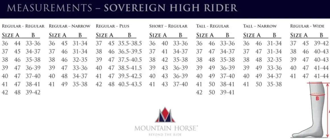 Mountain Horse Sovereign High Rider Sort